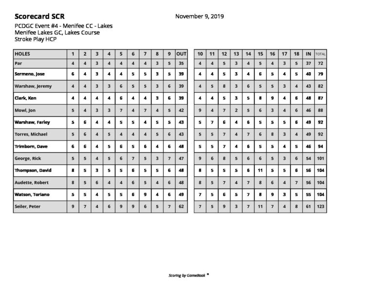 menifee-cc-scratch-1-1-pdf-jpg