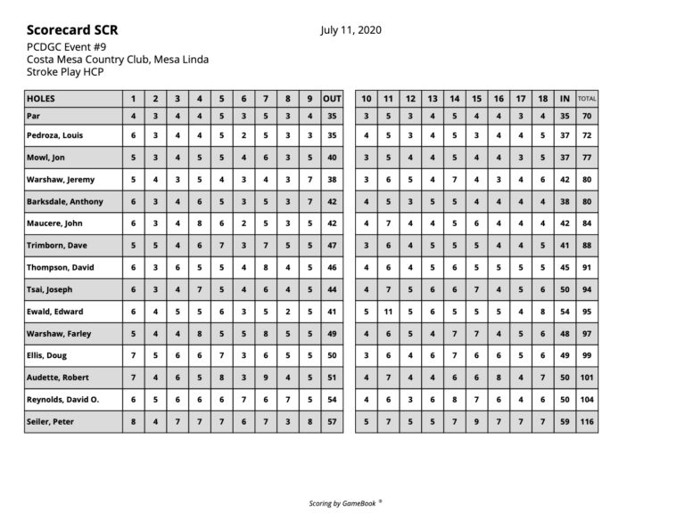 scratch-score-costa-mesa-web-jpg