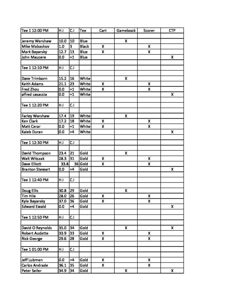 pairings-and-duties-pdf-jpg