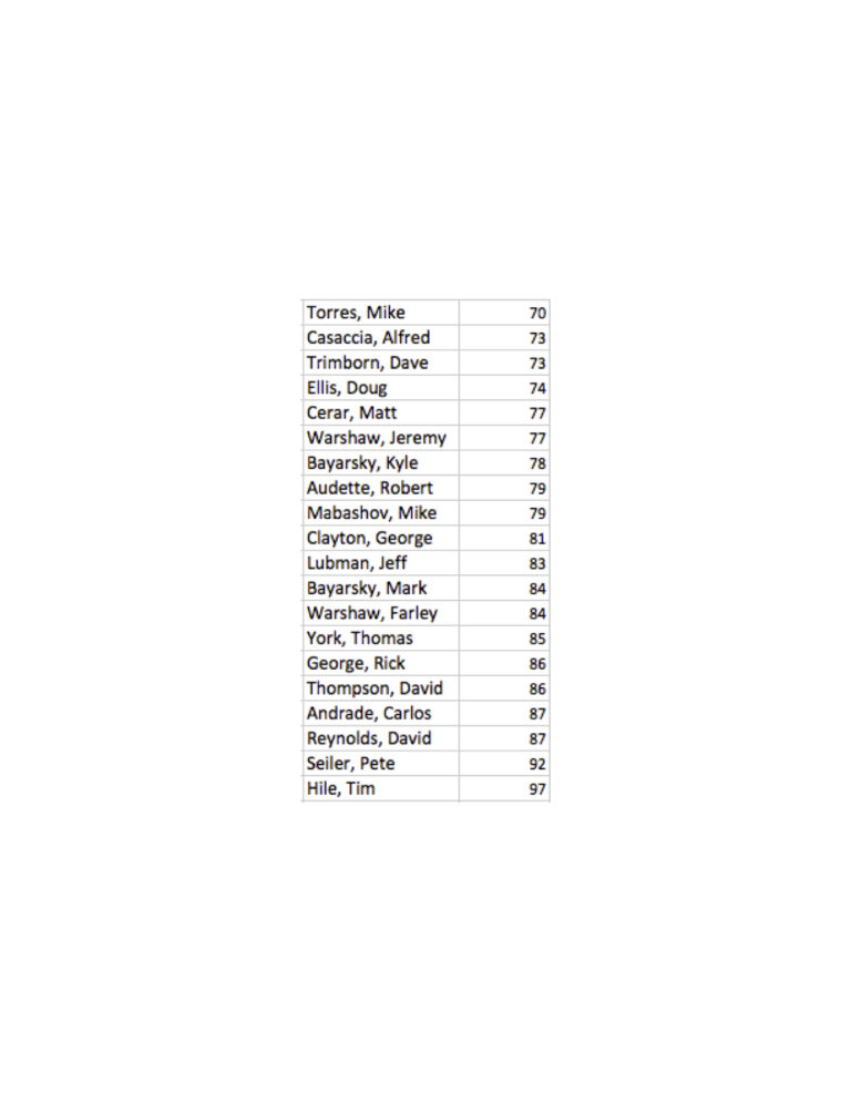 net2-score-december-web-1-jpg