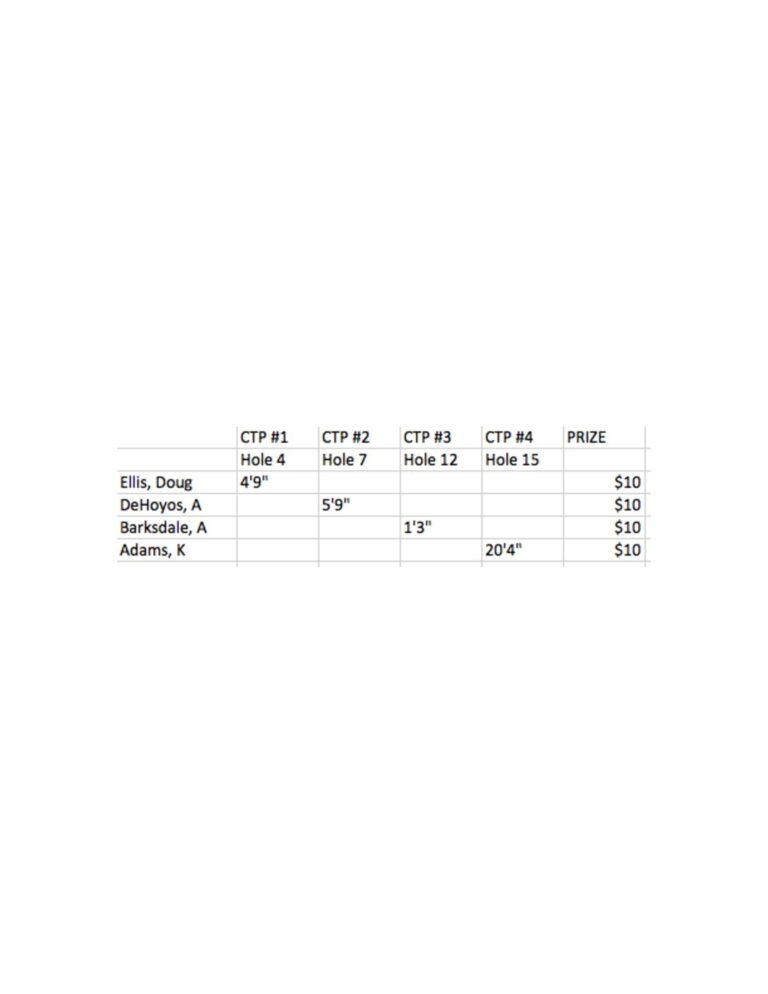 ctps-pdf-jpg