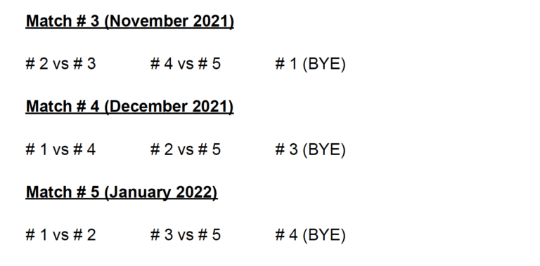schedule-e1637998392599-png