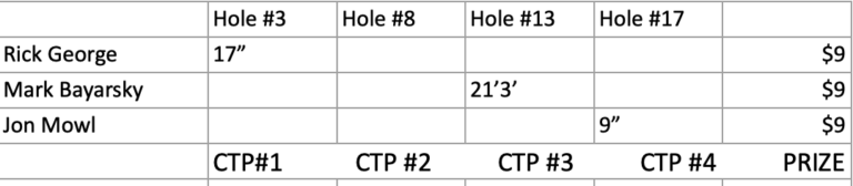 ctp-menifee-png