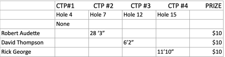 ctp-png