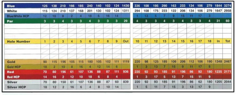 scorecard2-jpg