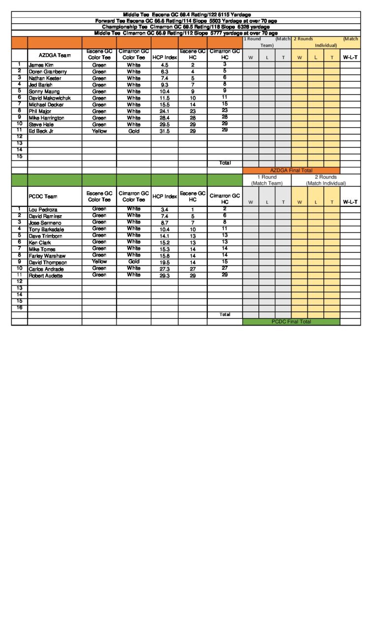 1-10-cup-2023-results-pdf-jpg