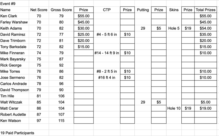 event-10-png
